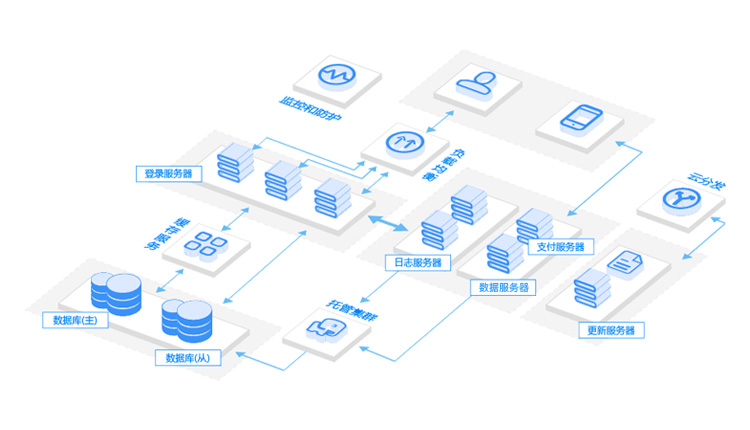 新时代、新生态、新模式——大数据应用下的电子招标采购数据库服务
